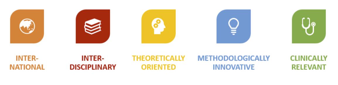 Figur som viser forskningsgruppens hovedomr&aring;der