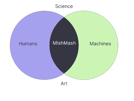 Screenshot 2025-09-01 at 12.09.27.png