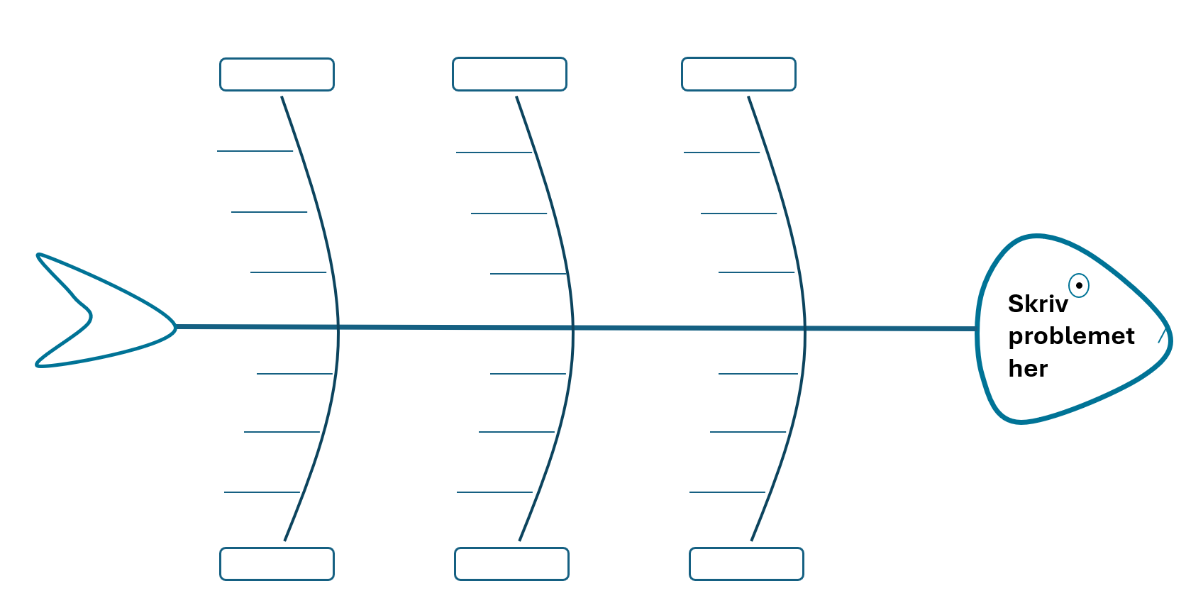 Illustrasjon: Fiskebeinsdiagram