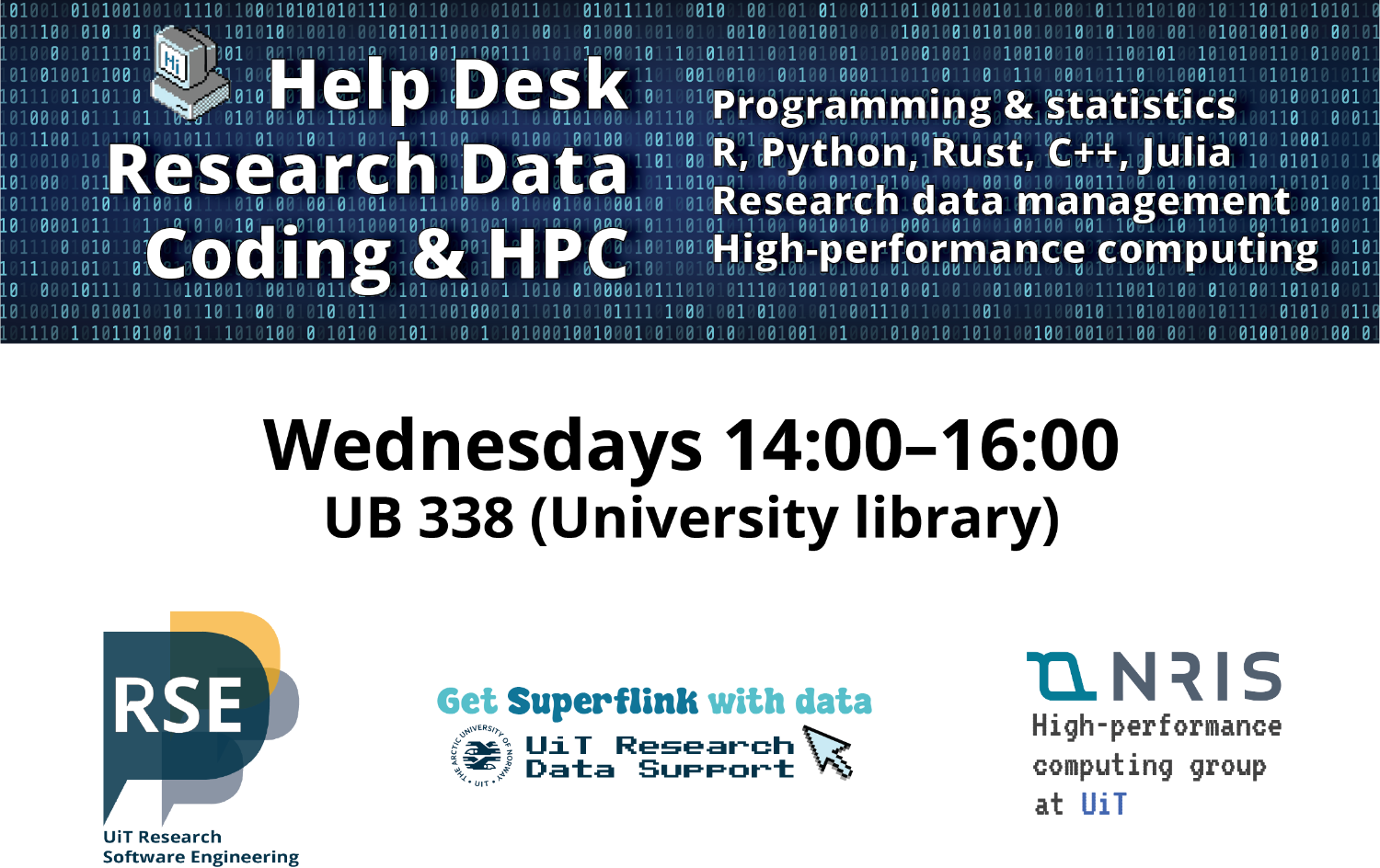 Illustrasjons-/bannerbilde for Help Desk: Research Data, Coding & HPC