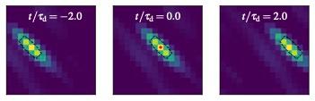 synthetic_blob_2dca_cond_av.jpg