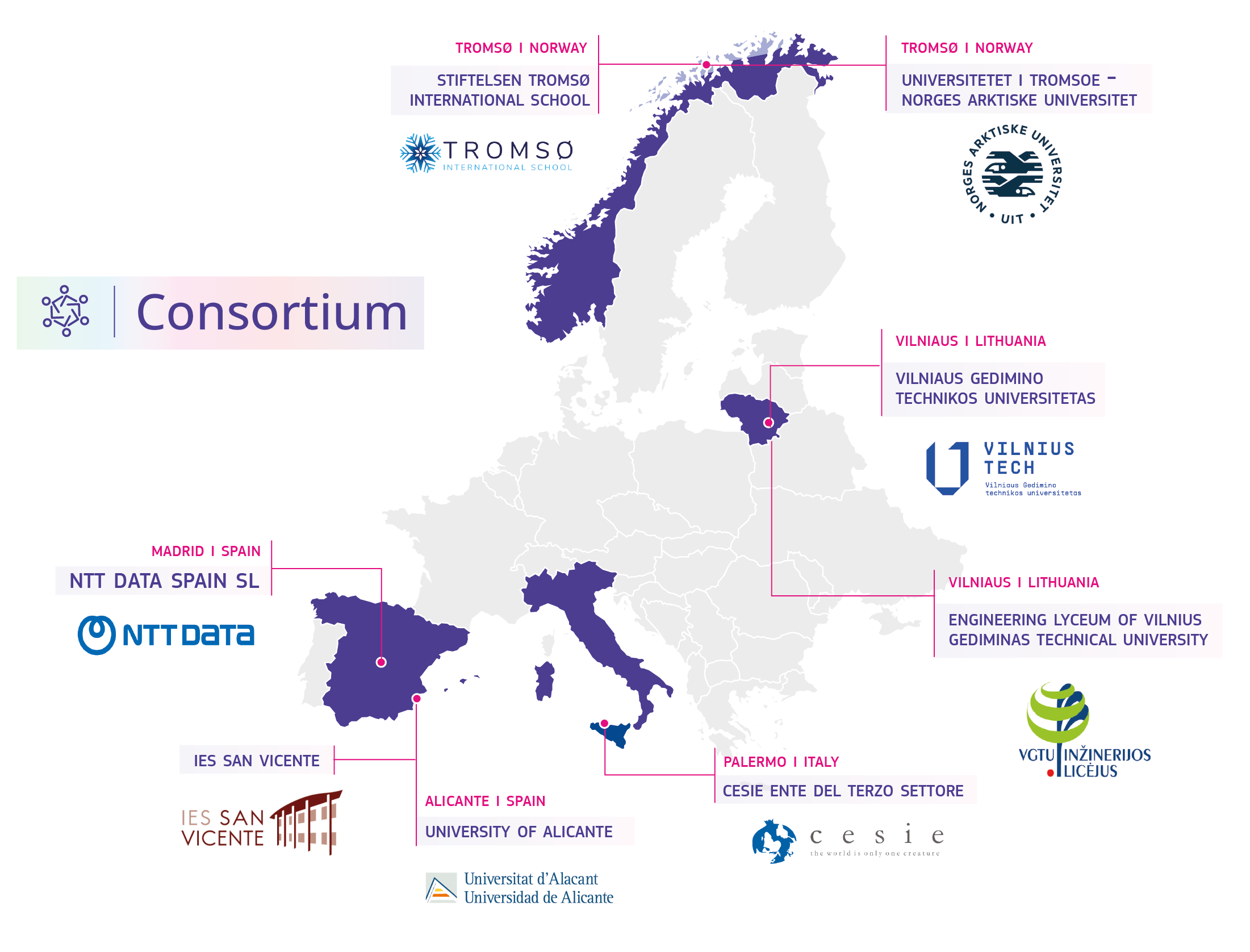 Consortium map_1.png